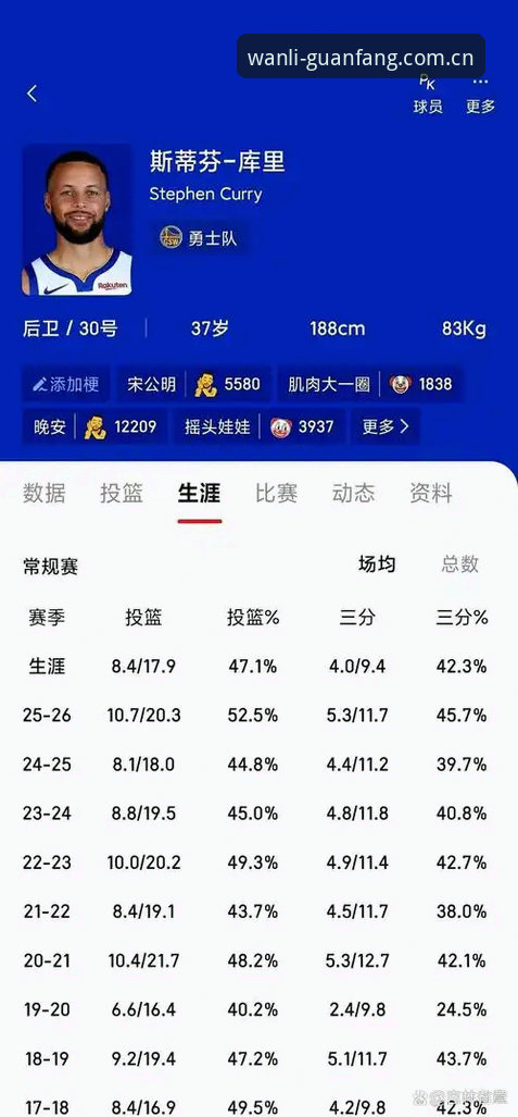 万利官网足球数据 球员纪录更新速度,凭什么能比数据平台还快?